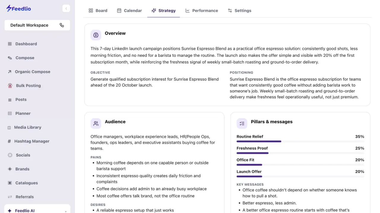 Screenshot: Review the strategy