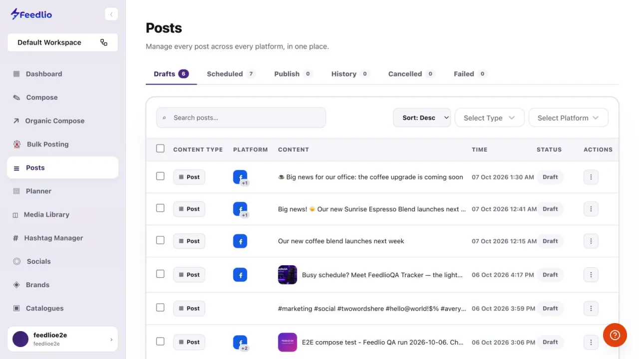 Screenshot: Tabs by status